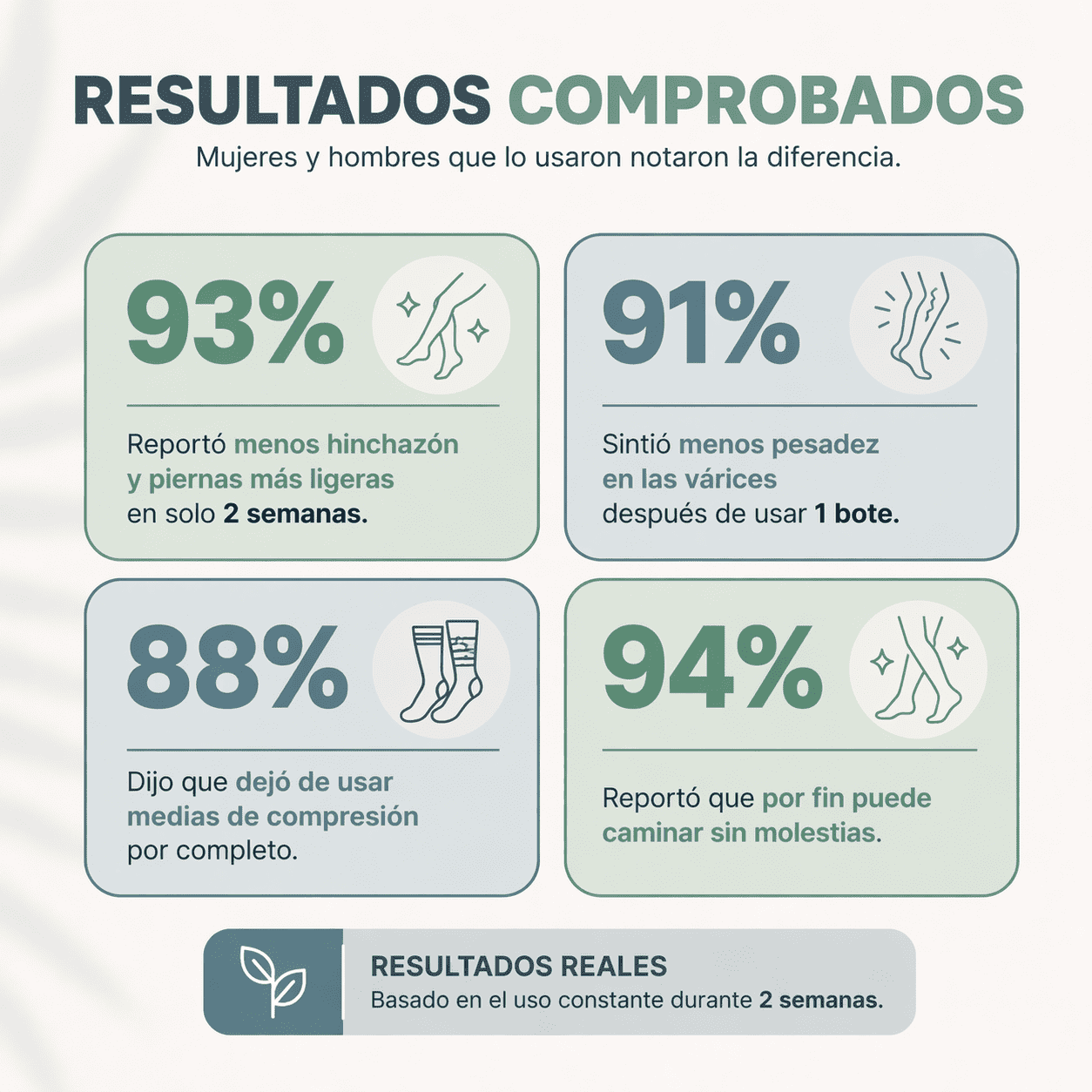 Relvia™ Miracle Balm - Piernas Ligeras